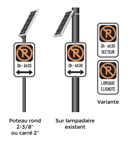 Types d'installation de signalisation électronique à DEL p-150-8 - Panneau de stationnement - Trafic Innovation