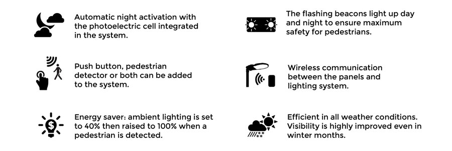 Characteristics and features of the STP-LUX crosswalk lighting system  - Smart city -  Traffic Innovation