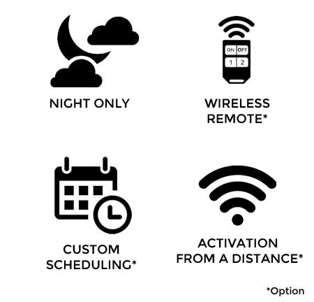 Slum-10 winter LED activation modes - Parking management sign - Traffic innovation