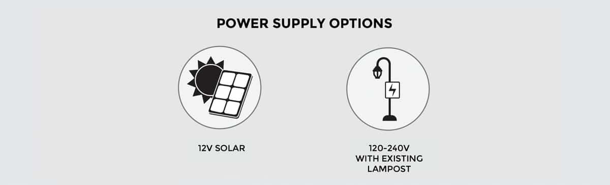 Slum-10 winter LED Power supply options - Parking management sign - Traffic innovation