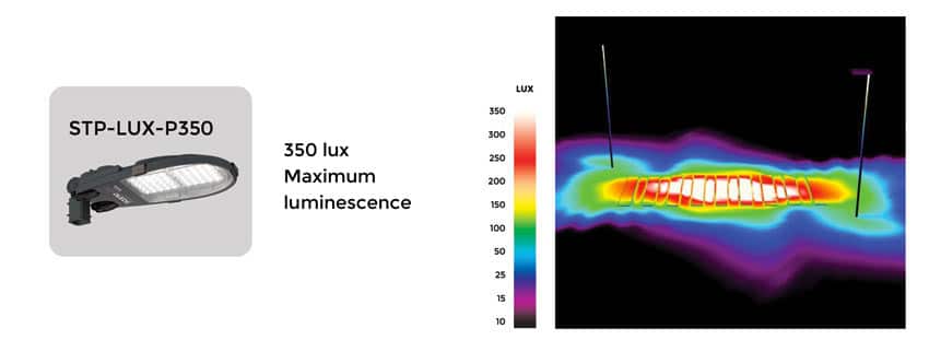 Pseudo color representation of the STP-LUX crosswalk lighting system -Electronic Traffic Sign - Traffic Innovation