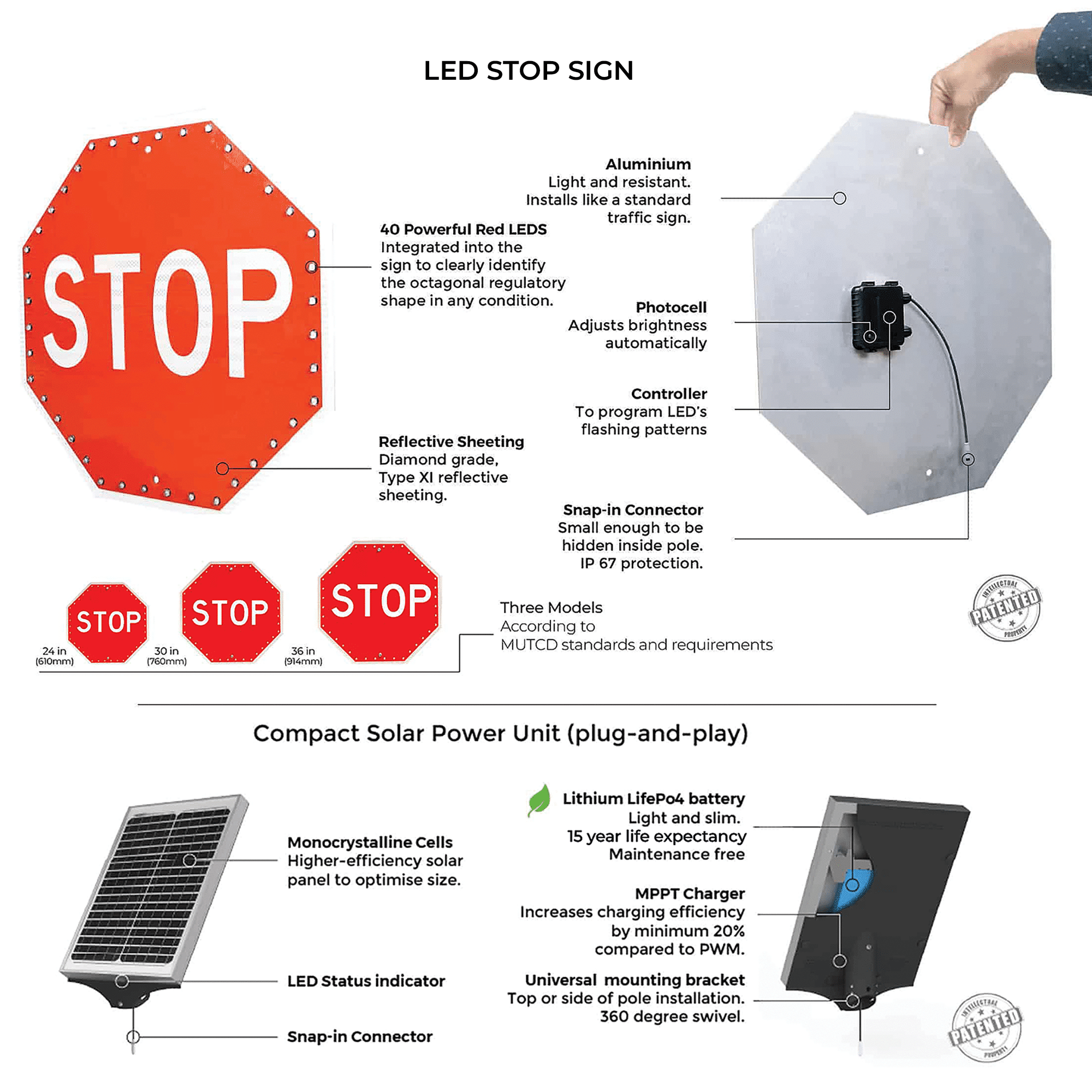 Luminous LED stop sign - Electronic Traffic Sign - THIN - Traffic Innovation