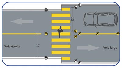 Configuration of the DEFLEX flexible delineator post for traffic calming - DEFLEX Bollards and delineators  - Traffic Innovation