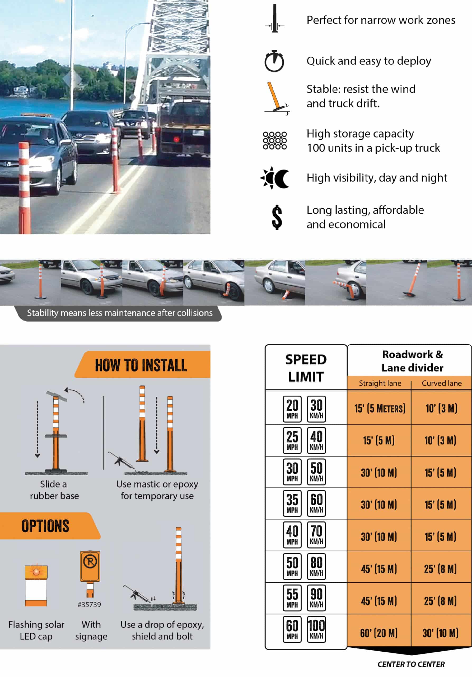 The multiples installations for the DEFLEX B-TRV-10 flexible delineator for road work - DEFLEX Bollards and delineators - Traffic Innovation