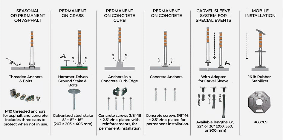 Installation of the DEFLEX delineator post for lane markings - DEFLEX Bollards and delineators - Traffic Innovation