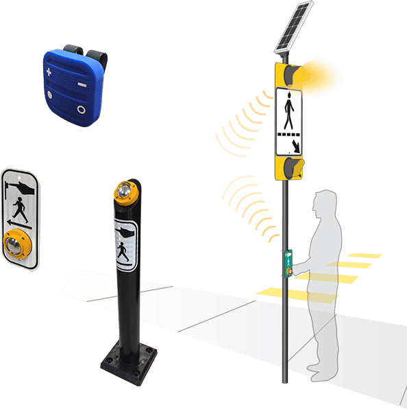 Communication sans fil signalisation routière - Trafic Innovation