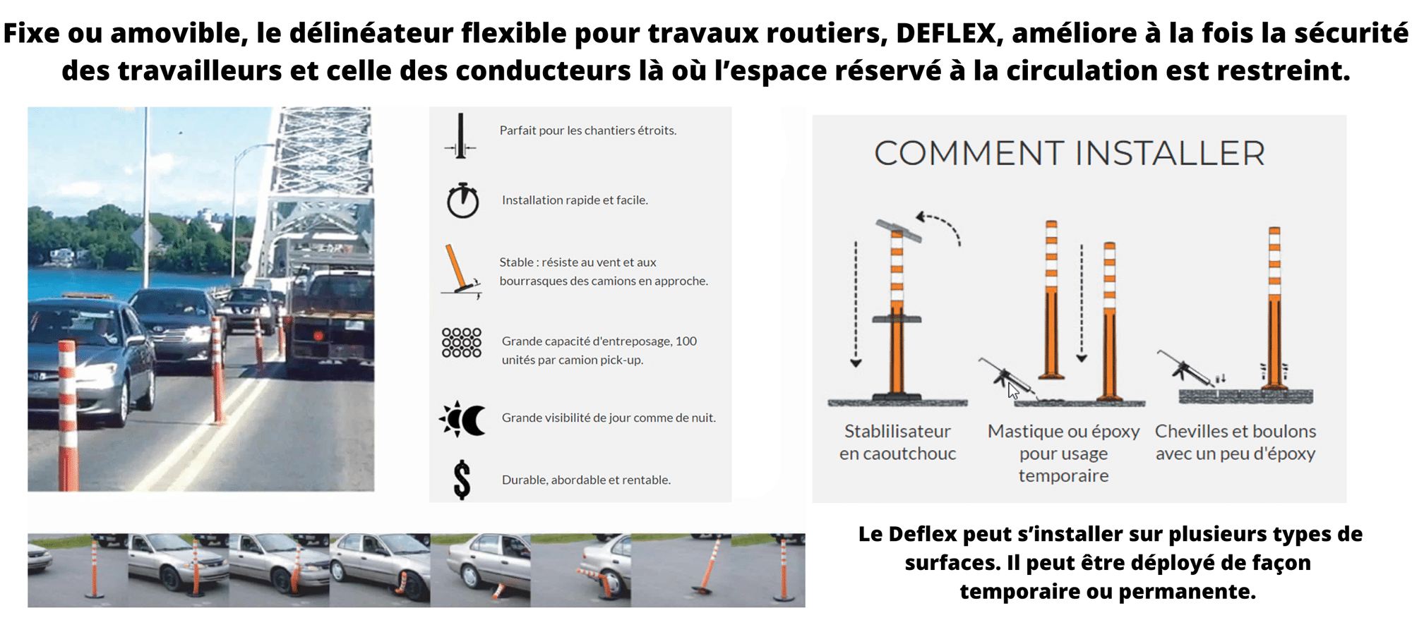 Délinéateur DEFLEX flexible et réfléchissant pour travaux routiers B-TRV-10 - Bollards et délinéateurs DEFLEX - Trafic Innovation