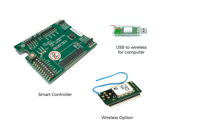 Wireless communication for road signalisation - Traffic Calming - Traffic Innovation