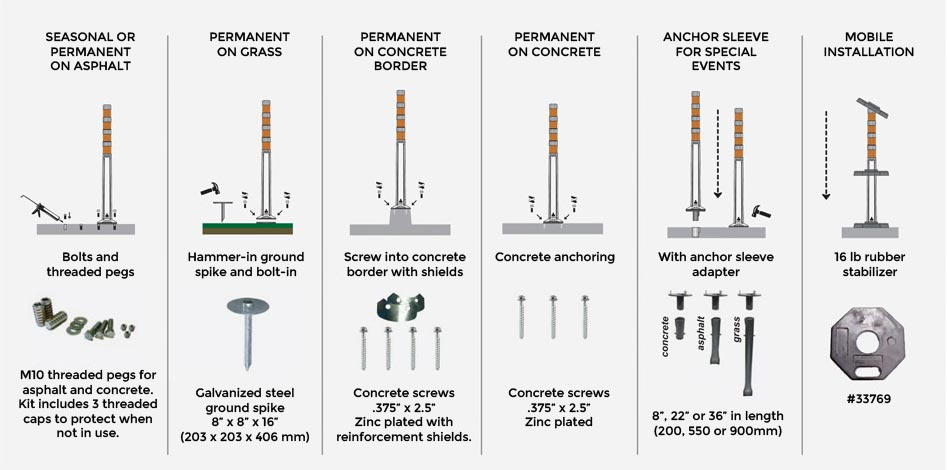 DEFLEX flexible parking lot delineator multiple installations - DEFLEX Bollards and delineators - Traffic innovation