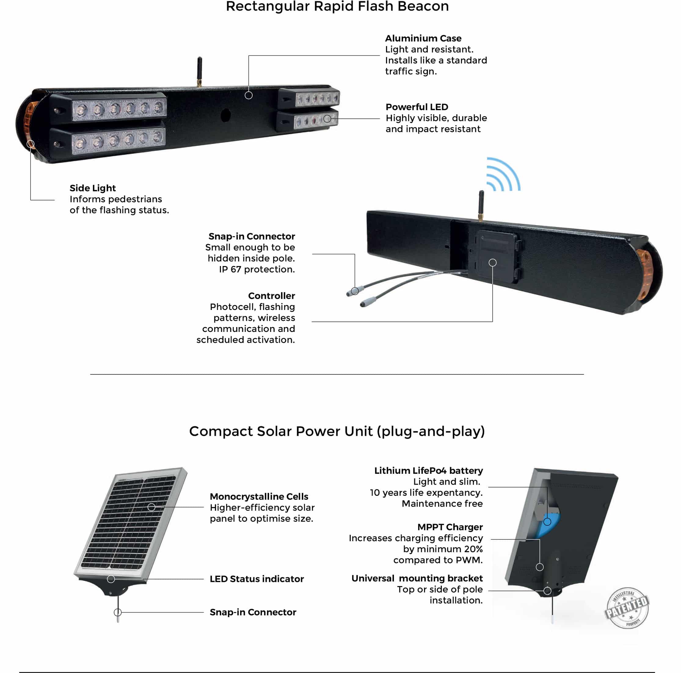 product-specifications-Rapdid-Flash-RRFB-L-Traffic-Innovation