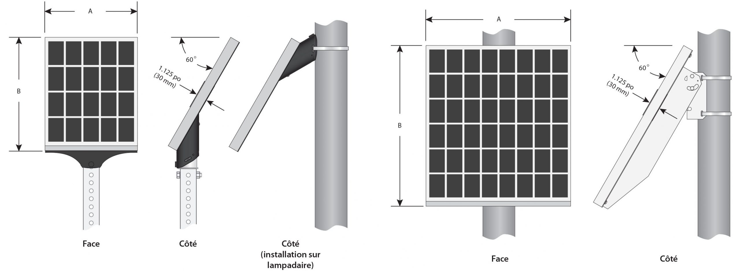 Spécifications techniques du panneau solaire tout-en-un - Afficheur solaire - Panneau afficheur de vitesse - Trafic Innovation