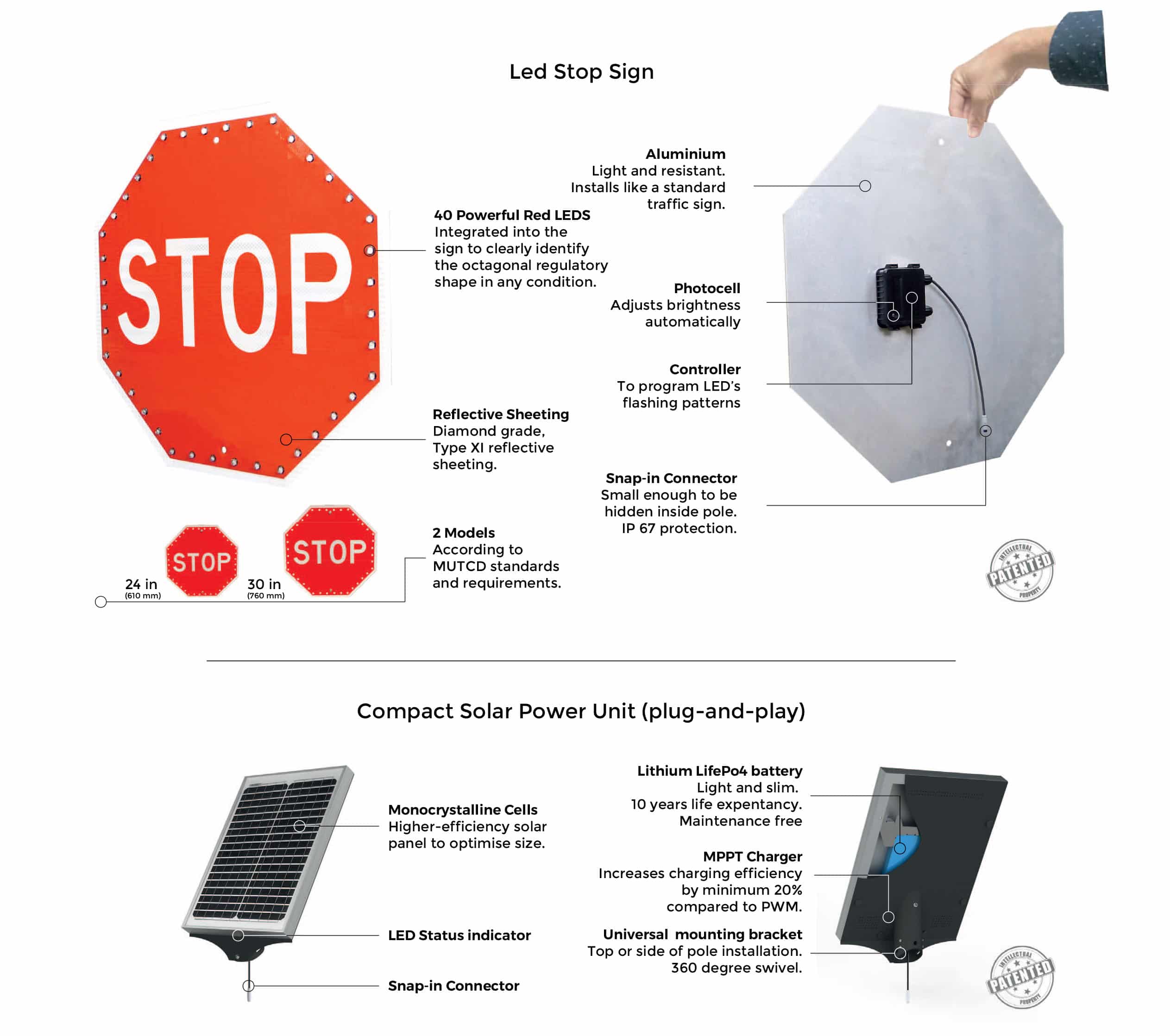 Luminous LED stop sign - Electronic Traffic Sign - THIN - Traffic Innovation