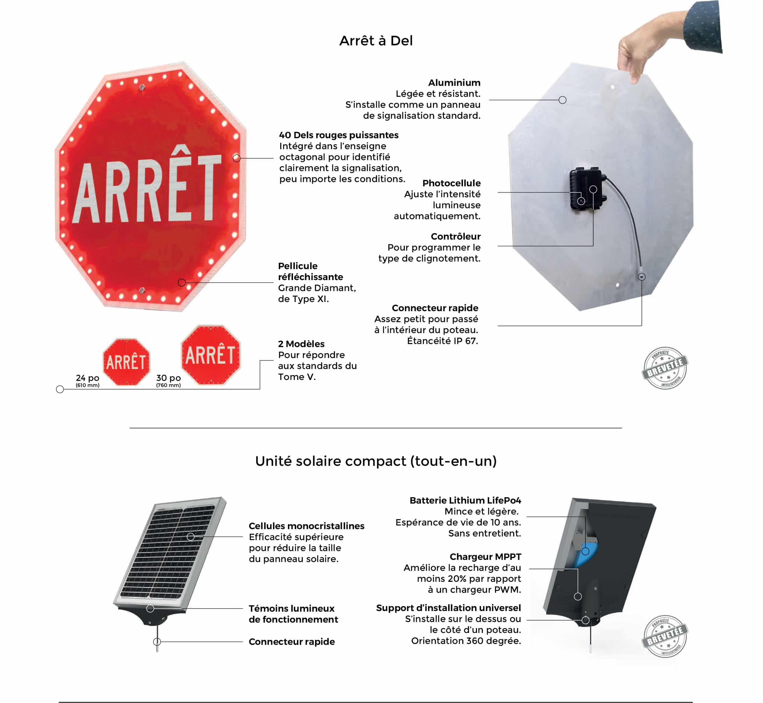 caracteristique-Arret-a-del-solaire-Trafic-Innovation