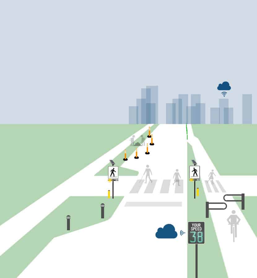 Road channelizing - Traffic Innovation