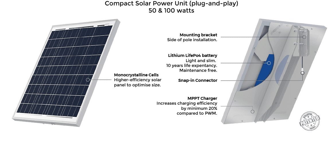 Solar Power Unit 50 & 100 Watts Solar Power Unit unit components 50 and 100 watts - Traffic Innovation