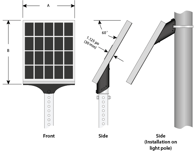 Technical specifications of the Solar Power Unit 10w - Solar display sign - Traffic Innovation