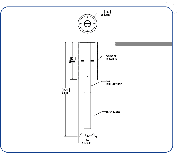 Simple chicane for bike lanes CHDX installation methods - Bike path security - Traffic Innovation