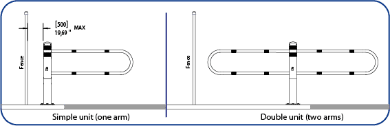 Simple chicane for bike lanes CHDX recommanded installation - Bike path security - Traffic Innovation