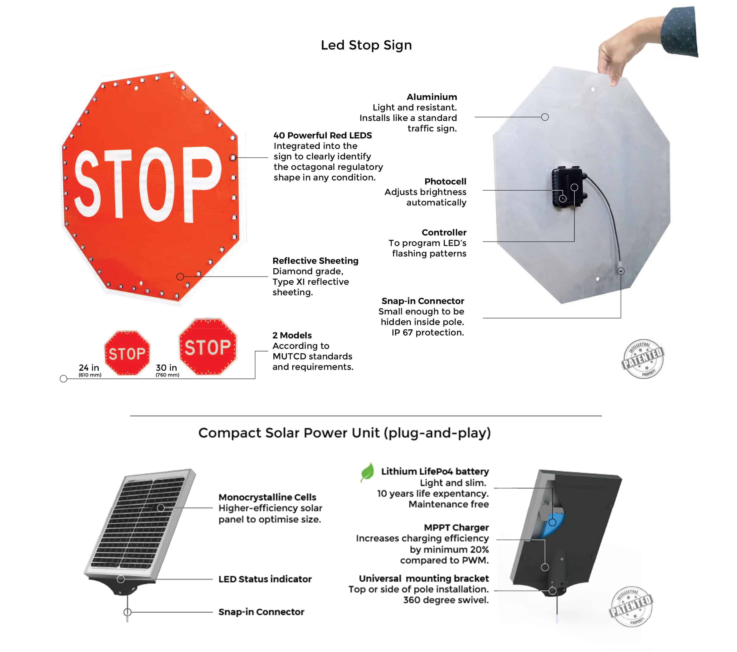 Luminous LED stop sign - Electronic Traffic Sign - THIN - Traffic Innovation