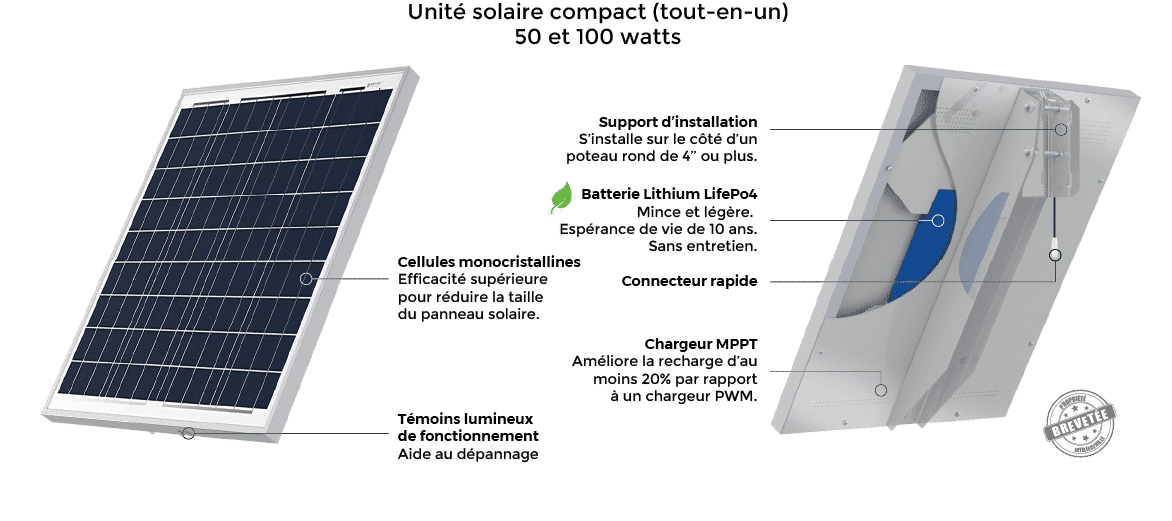 Composantes de l'unité solaire tout-en-un 50 et 100 watts - Afficheur solaire - Panneau afficheur de vitesse - Trafic Innovation